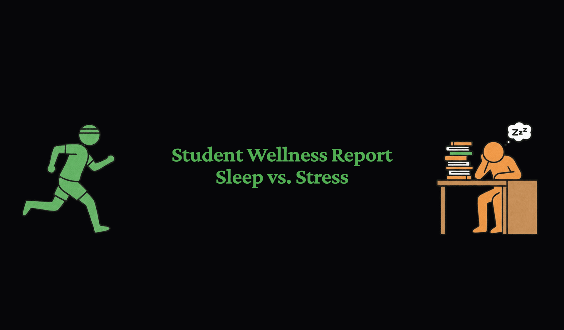 Student Wellness Report (Dark Mode)